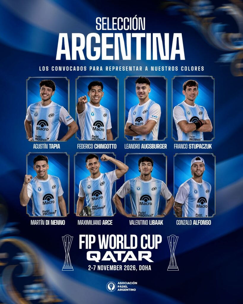 Placa oficial de los convocados del seleccionado masculino de Argentina (Foto: Asociación de Pádel Argentino y PADELFIP)