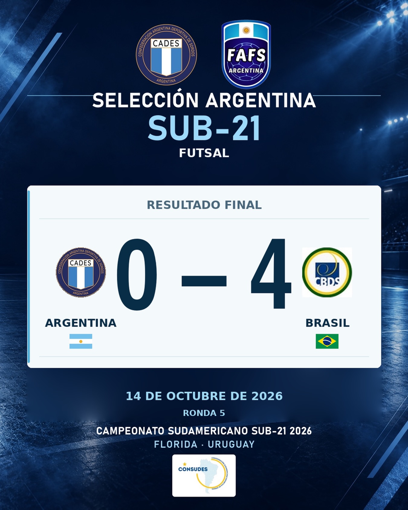 Diseño: CADES / FAFS Argentina